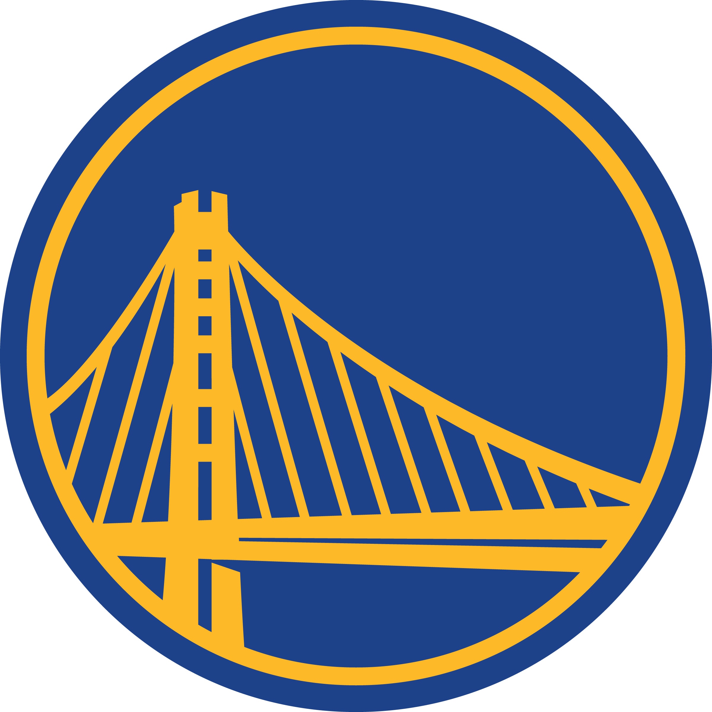 nba play by play gsw