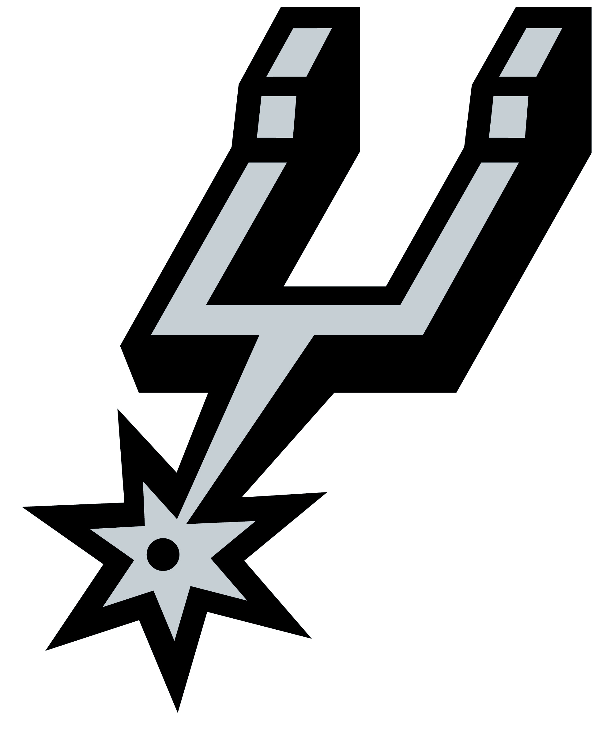 San Antonio Spurs